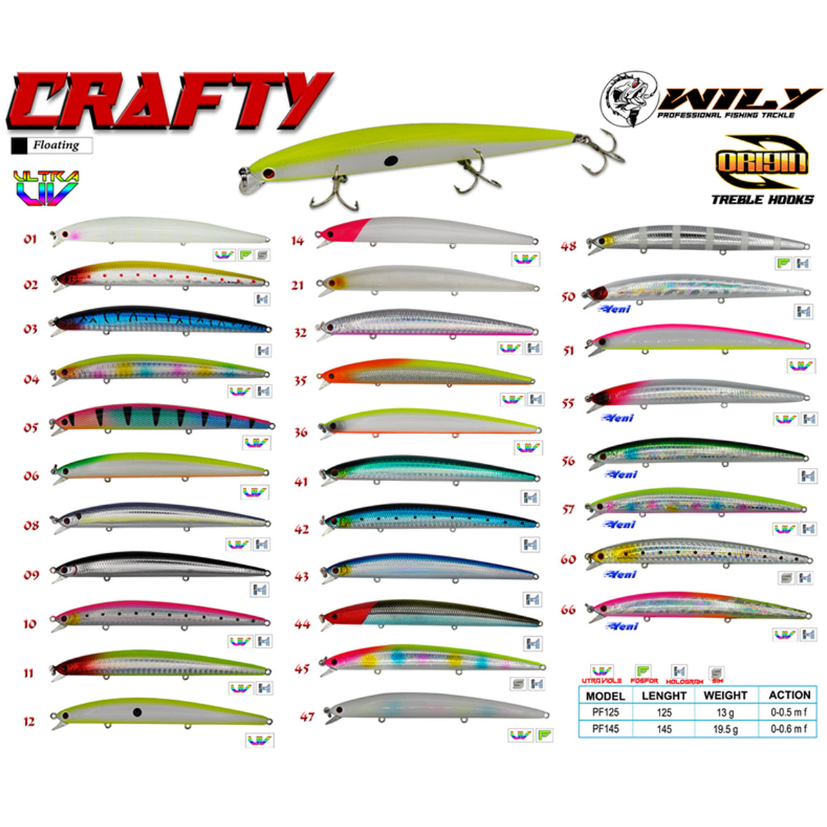 Wily%20Crafty%2012,5cm%2013gr%20Su%20Üstü%20Maket%20Yem