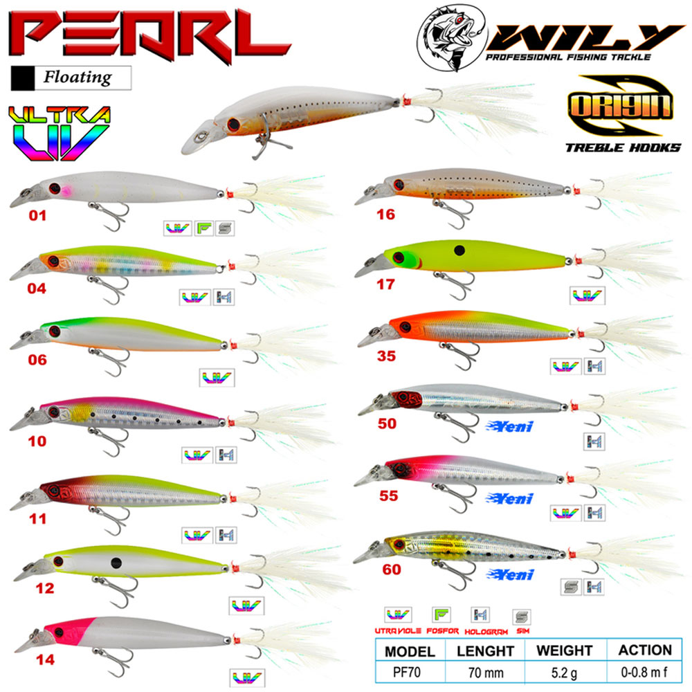 Wily%20Pearl%207cm%205.2g%20Lrf%20Maket%20Yem